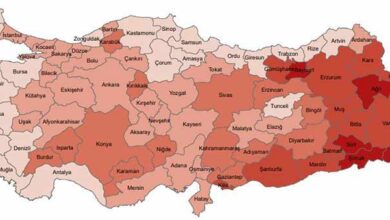 Türkiye’nin Nüfus Dağılımı